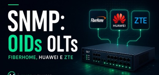 SNMP OIDs OLTs FiberHome, Huawei e ZTE